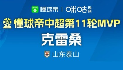 开云团队-懂球帝2026赛季中超第11轮MVP：克雷桑